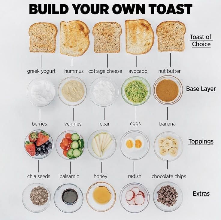 build-your-own-toast
